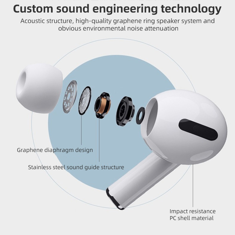 هندزفری بلوتوثی مدل AirPod 68 ایرپاد هدست هندزفری پاوربانک هولدر شارژر ساعت هوشمند